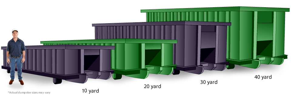 Tip Top Containers - Roll-Off Sizes